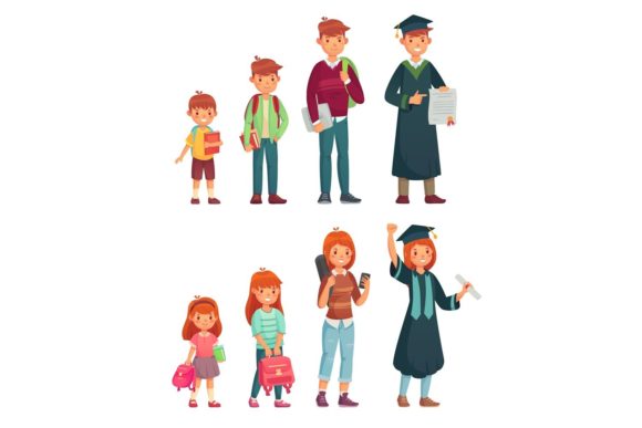 Understanding Student Development: A Guide to Educational Stages from Primary School to University